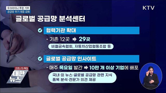 우크라이나 투항 거부···정부 &#39;공급망 위기&#39; 대응