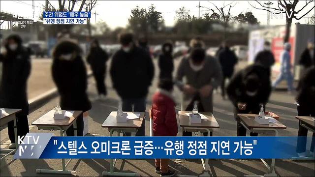 주간 위험도 &#39;매우 높음&#39;···&#34;유행정점 지연 가능성&#34;
