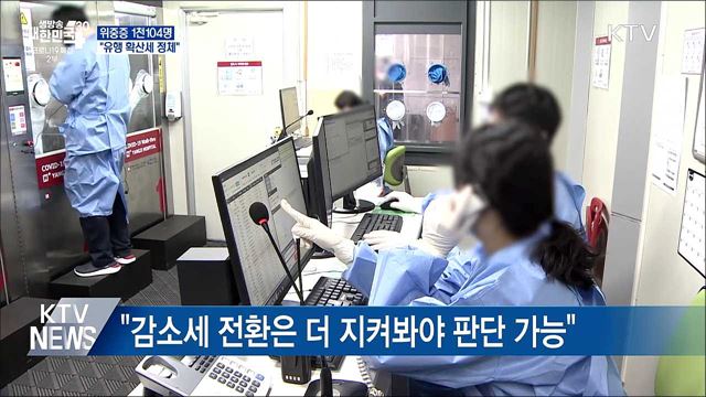 &#34;유행 정체···감소세 전환은 더 지켜봐야&#34;