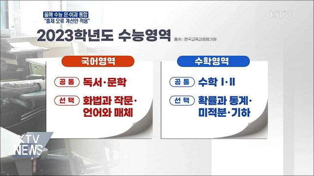 올해 수능 문·이과 통합형···&#34;출제 오류 개선&#34;
