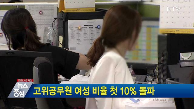 고위공무원 여성 비율 첫 10％ 돌파