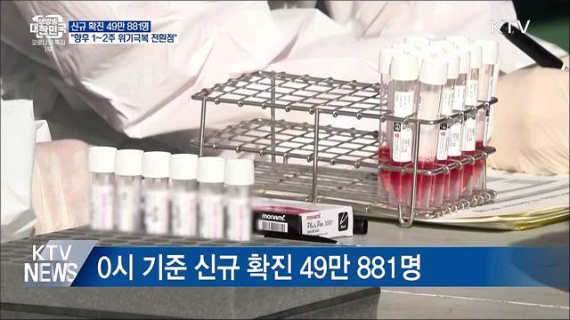&#34;앞으로 1~2주가 코로나 위기극복 전환점&#34;