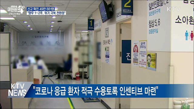 49만여 명 확진···&#34;향후 1~2주, 위기 극복 전환점&#34;