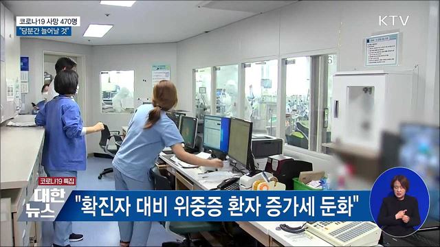 코로나19 사망 최다···&#34;당분간 늘어날 것&#34;
