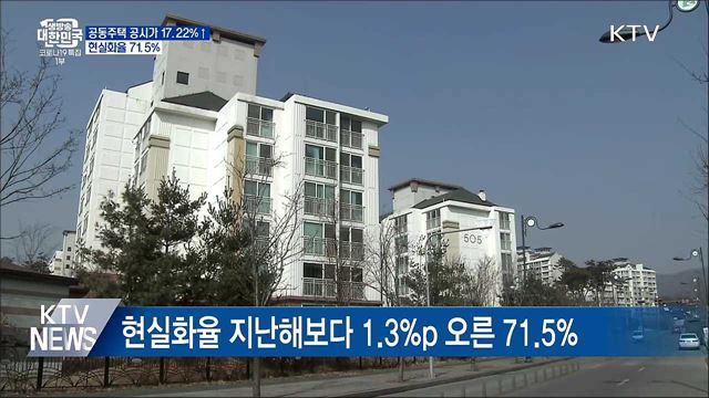 공동주택 공시가 17.22&#37;↑·현실화율 71.5&#37;