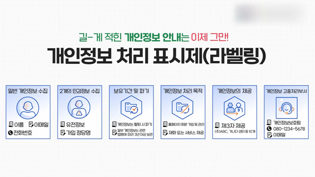 개인정보라벨링 - 개인정보보호위원회