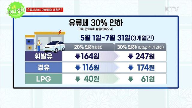 톡톡 사이다경제 (622회)