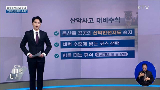봄철 급증하는 산악사고 주의···&#34;산악안전지도 숙지&#34;