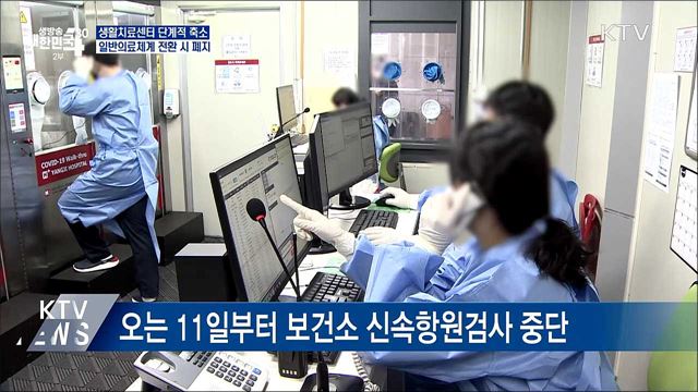 생활치료센터·중등증 병상 &#39;단계적 축소&#39;