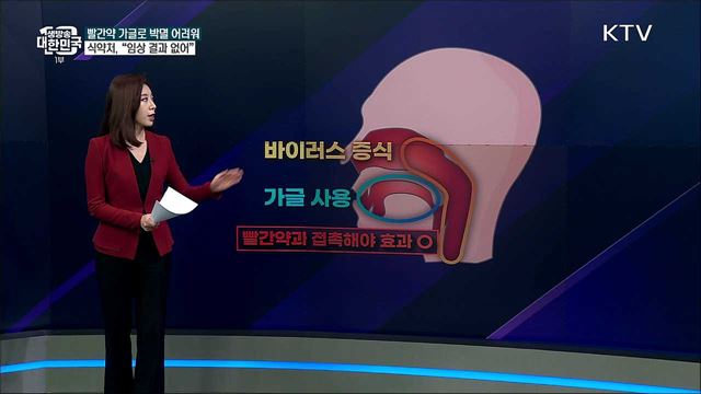 &#39;빨간약 가글&#39;로 코로나 박멸할 수 있다? [사실은 이렇습니다]