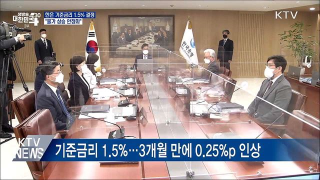 기준금리 1.5&#37;로 인상···&#34;물가 상승 안정화&#34;