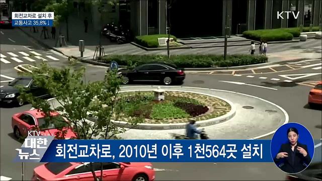 회전교차로 1천564곳 설치···교통사고 발생 35.8&#37;↓