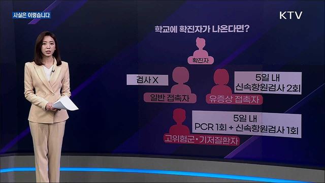 언론 보도의 오해와 진실