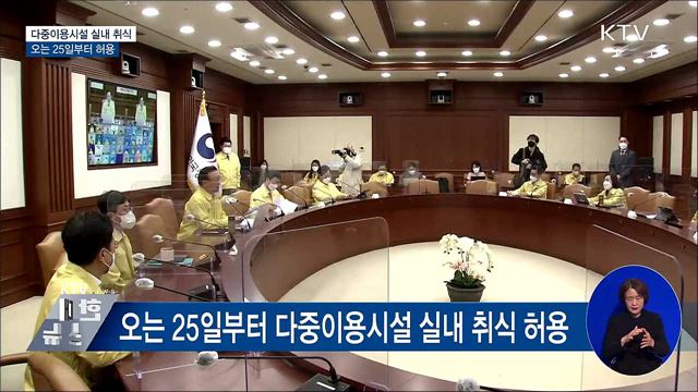 &#39;영화관 팝콘·야구장 치맥&#39;···오는 25일부터 허용