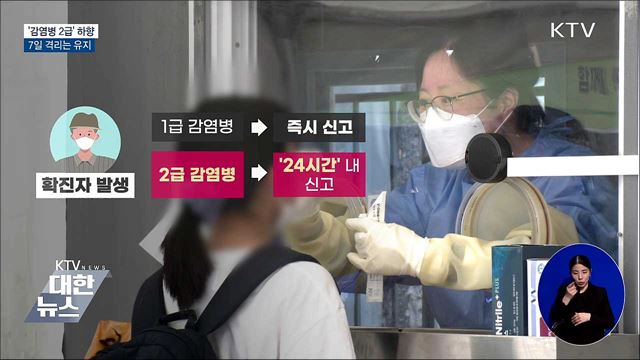 코로나19 &#39;감염병 2급&#39;으로 하향···7일 격리는 유지