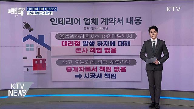 인테리어 피해 4년간 1천752건···&#34;보수 책임소재 확인&#34;