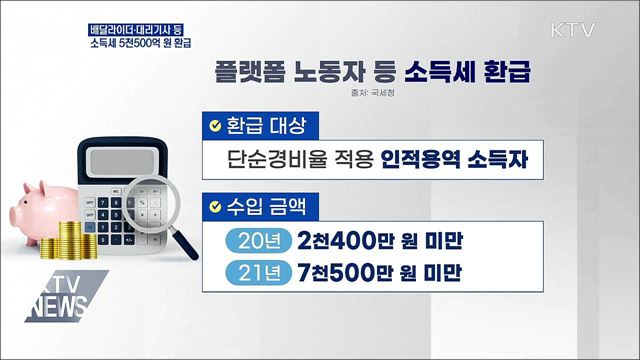 플랫폼 노동자에 소득세 5천500억 원 환급