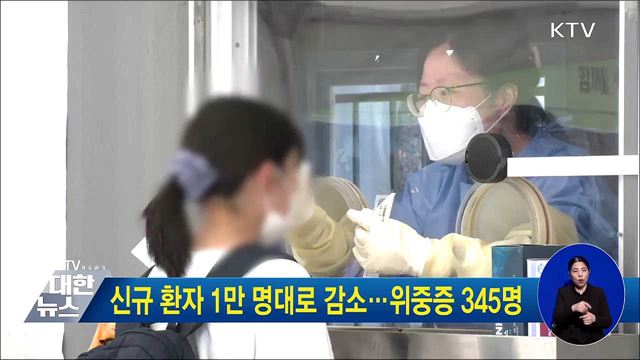 신규 환자 1만 명대로 감소···위중증 345명