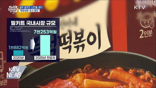 일부 밀키트 나트륨 과다···"영양성분 표시 필요"