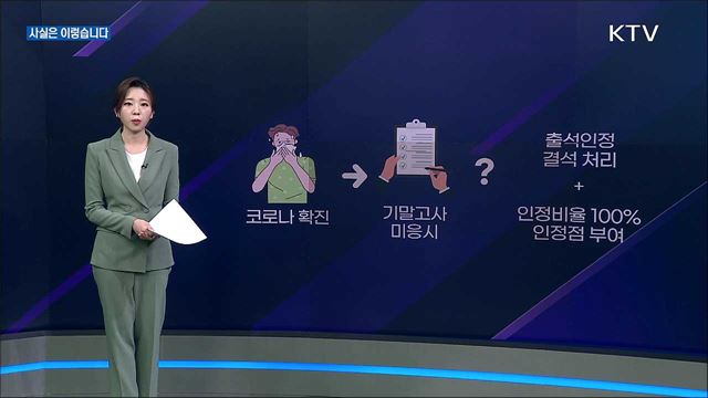 언론 보도의 오해와 진실