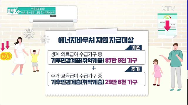 민생경제 비상! 민생·물가 안정 대책 추가경정예산안 [클릭K+]