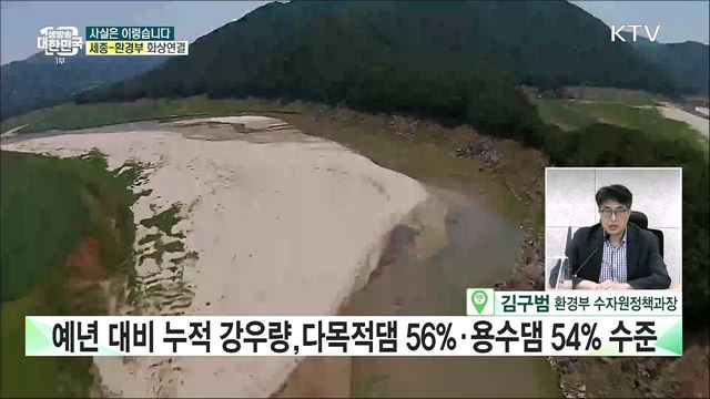 가뭄으로 댐 저수율 작년보다 낮아···용수 공급에 문제? [사실은 이렇습니다]