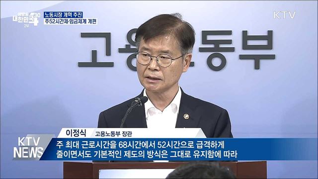 노동시장 개혁 추진···주52시간제·임금체계 개편