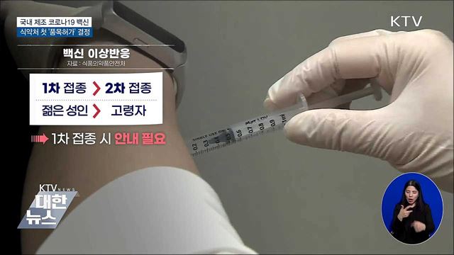 국산 코로나 백신 첫 '품목허가'···이달 내 최종결정