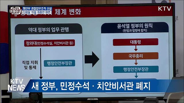 행안부 경찰업무조직 신설···다음달 15일 최종안 마련