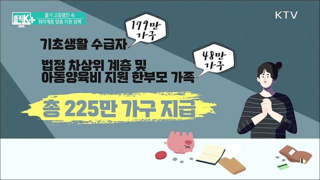 물가 고공행진 속 취약계층 맞춤 지원 정책 [클릭K+]