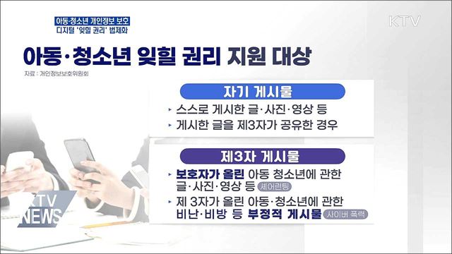 아동·청소년 개인정보 보호···디지털 '잊힐 권리' 법제화