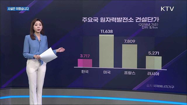 언론 보도의 오해와 진실