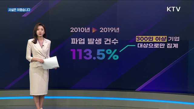 언론 보도의 오해와 진실