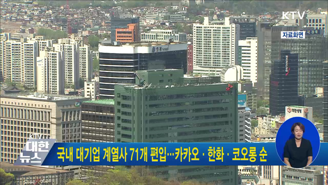 국내 대기업 계열사 71개 편입···카카오·한화·코오롱 순