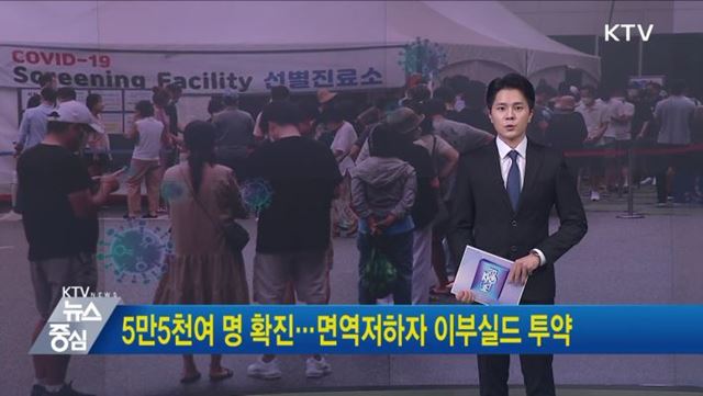 KTV 뉴스중심 (981회)