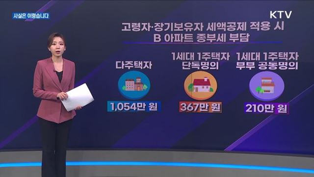 언론 보도의 오해와 진실