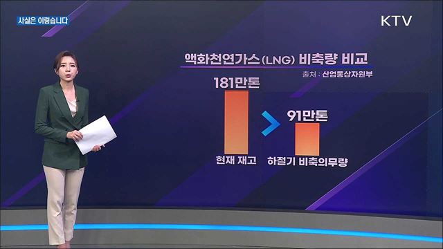 언론 보도의 오해와 진실