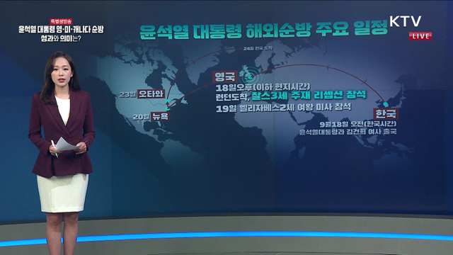 윤석열 대통령 해외순방 주요 일정 및 내용