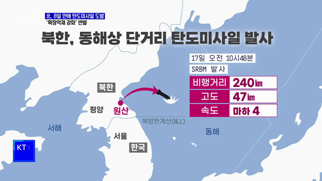 北, 8일 만에 탄도미사일 도발···'확장억제 강화' 반발