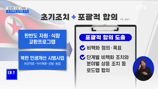 &#39;담대한 구상&#39; 구체화···&#34;北 비핵화 3단계·단계별 조치&#34;