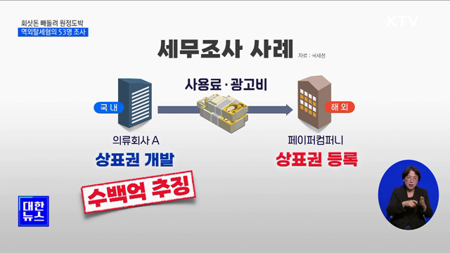 회삿돈 빼돌려 원정도박···역외탈세혐의 53명 조사