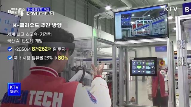 'K-클라우드' 육성···2030년 국산 AI 반도체 점유율 80%