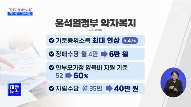 &#34;모두가 행복한 사회&#34;···&#39;약자복지&#39; 이행 점검