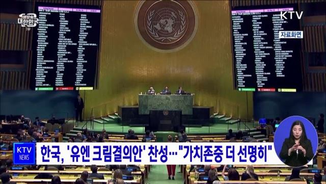한국, &#39;유엔 크림결의안&#39; 찬성···&#34;가치존중 더 선명히&#34;