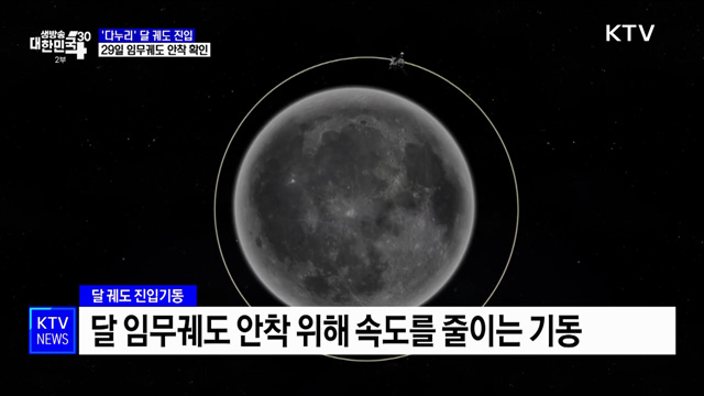 &#39;다누리&#39; 달 궤도 진입···29일 임무궤도 안착 확인