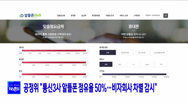 공정위 &#34;통신3사 알뜰폰 점유율 50&#37;···비자회사 차별 감시&#34;