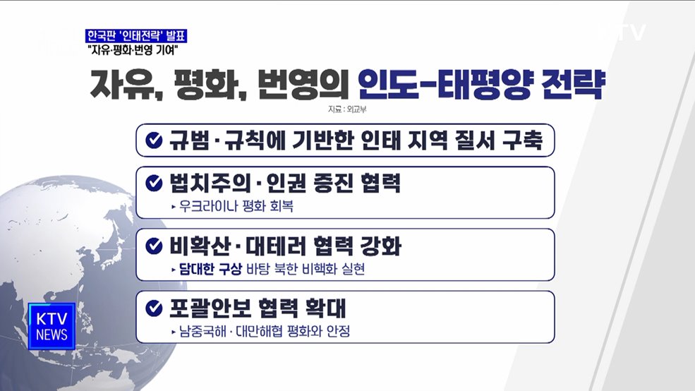한국판 &#39;인태전략&#39; 발표···&#34;자유·평화·번영 기여&#34;