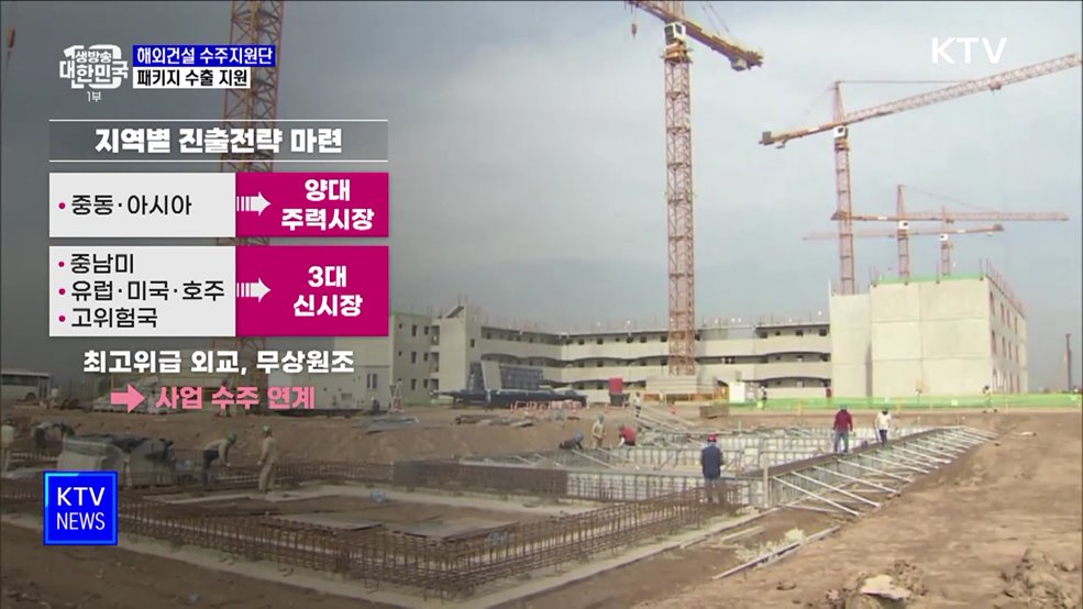 &#39;해외건설 수주지원단&#39; 출범···패키지 수출 지원