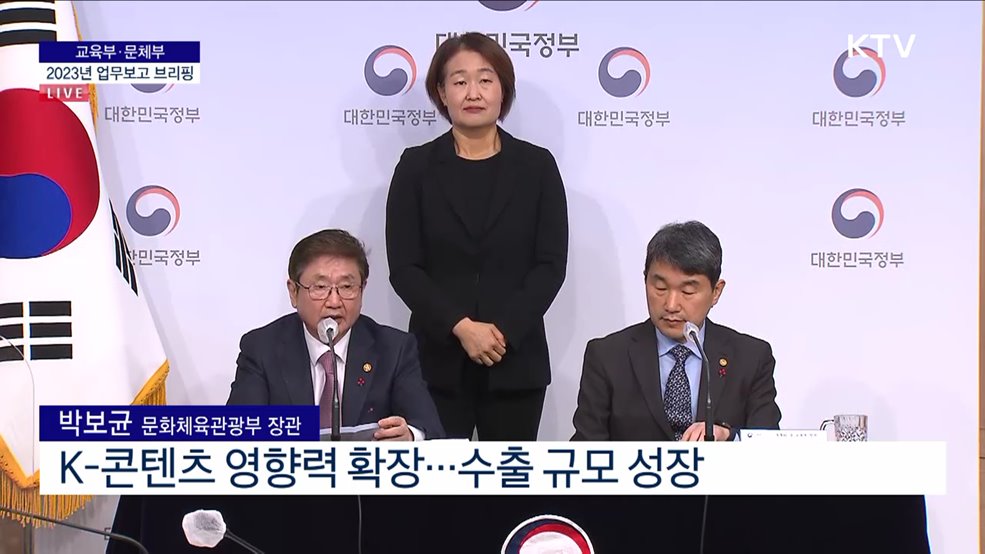 문화체육관광부 2023년 업무보고 브리핑