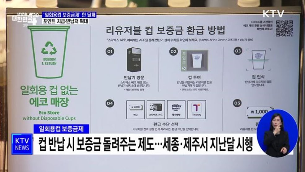 &#39;일회용컵 보증금제&#39; 시행 한 달···포인트 지급·반납처 확대